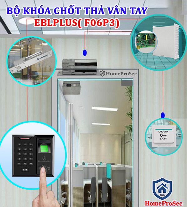 Bộ Khóa Chốt thả Vân Tay HPS- EBLPLUS ( F06P3)