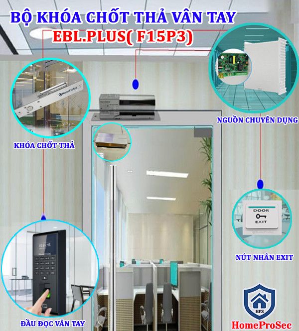  Bộ Khóa chốt thả Vân Tay HPS- EBLPLUS ( F15P3) 