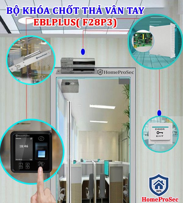 Bộ Khóa chốt thả Vân Tay HPS- EBLPLUS ( F28P3)