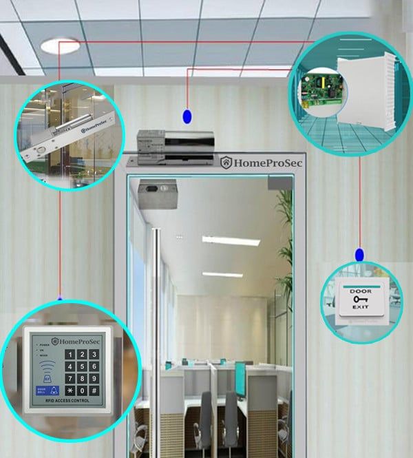 Bộ Khóa chốt thả HPS- EBLBASIC ( M2P3)