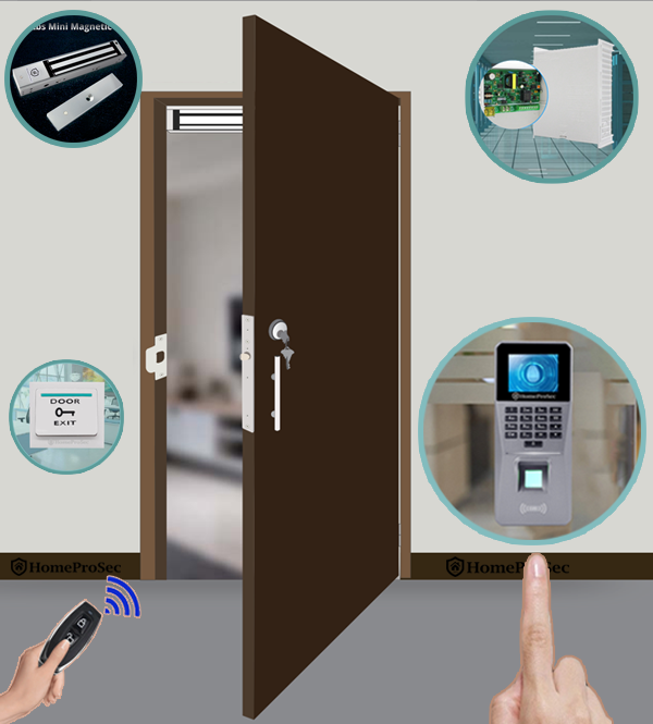 Bộ Khóa Từ Hút Vân Tay HPS- EMLPLUS ( F16P3)