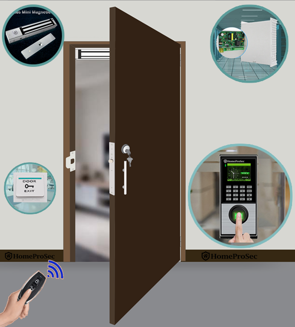 Bộ Khóa Từ Hút Vân Tay HPS- EMLPLUS ( F19P3)
