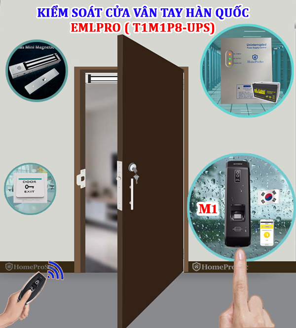 Bộ Kiểm Soát Cửa Vân Tay Hàn Quốc - Made in Korea EMLPRO (T1M1P8-UPS)