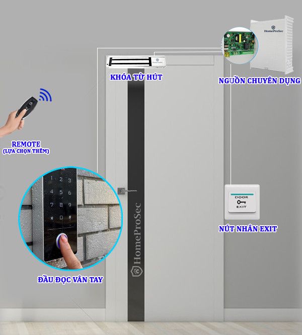 Bộ Khóa Từ Hút Vân Tay HPS- EMLPLUS ( TF1PP3)
