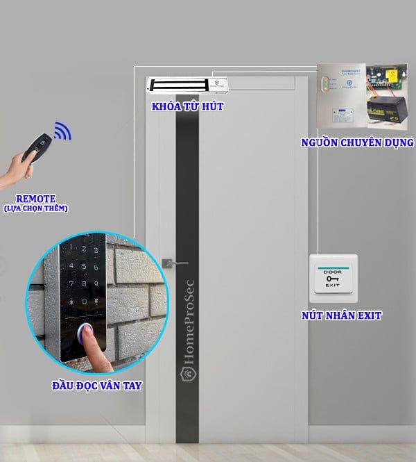 Bộ Khóa chốt thả Vân Tay HPS- EBLPRO ( TF1PP8 - UPS)