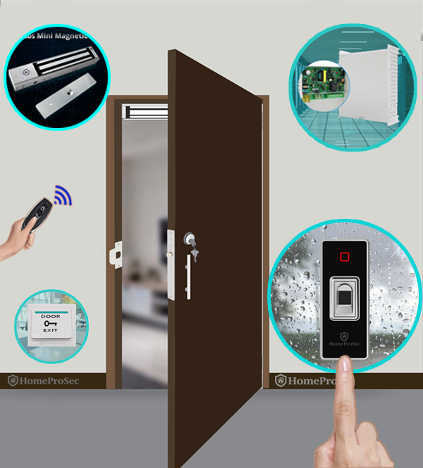 Bộ Khóa Từ Hút Vân Tay HPS- EMLPLUS ( TF6P3)