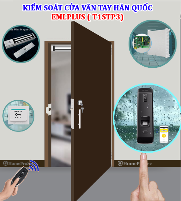 Bộ Kiểm Soát Cửa Vân Tay Hàn Quốc - Made in Korea EMLPLUS ( T1STP3)