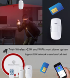  Trung Tâm Báo Động Wifi + SIM HPS - H2G 