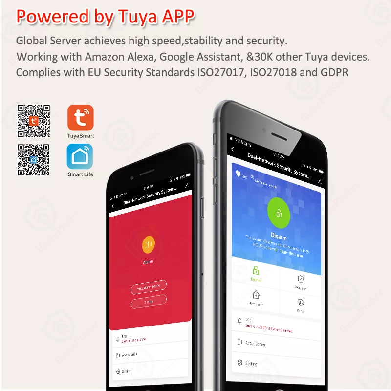 Trung Tâm Báo Động Wifi + SIM HPS - H6G ( 03 Zone Có dây)