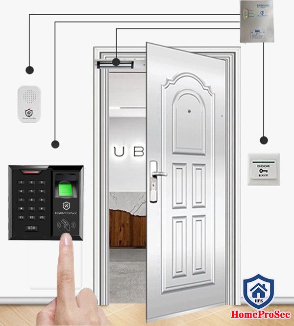 HPS- PLUS- E1B1 ( F06E )- BỘ KHÓA TỪ NAM CHÂM ĐIỆN TỬ THÔNG MINH HPS- PLUS- E1B1 ( F06E )