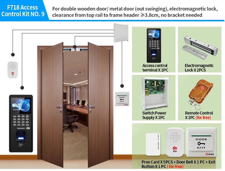 HPS- PLUS- E1B1 ( F18 )- BỘ KHÓA TỪ NAM CHÂM ĐIỆN TỬ THÔNG MINH HPS- PLUS- E1B1 ( F18 )