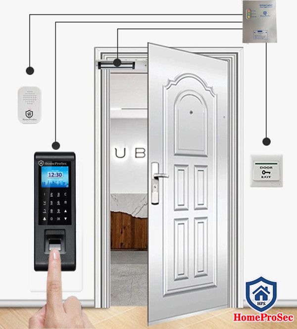 HPS- PLUS- E1B1 ( F70 )- BỘ KHÓA TỪ NAM CHÂM ĐIỆN TỬ THÔNG MINH HPS- PLUS- E1B1 ( F70 )