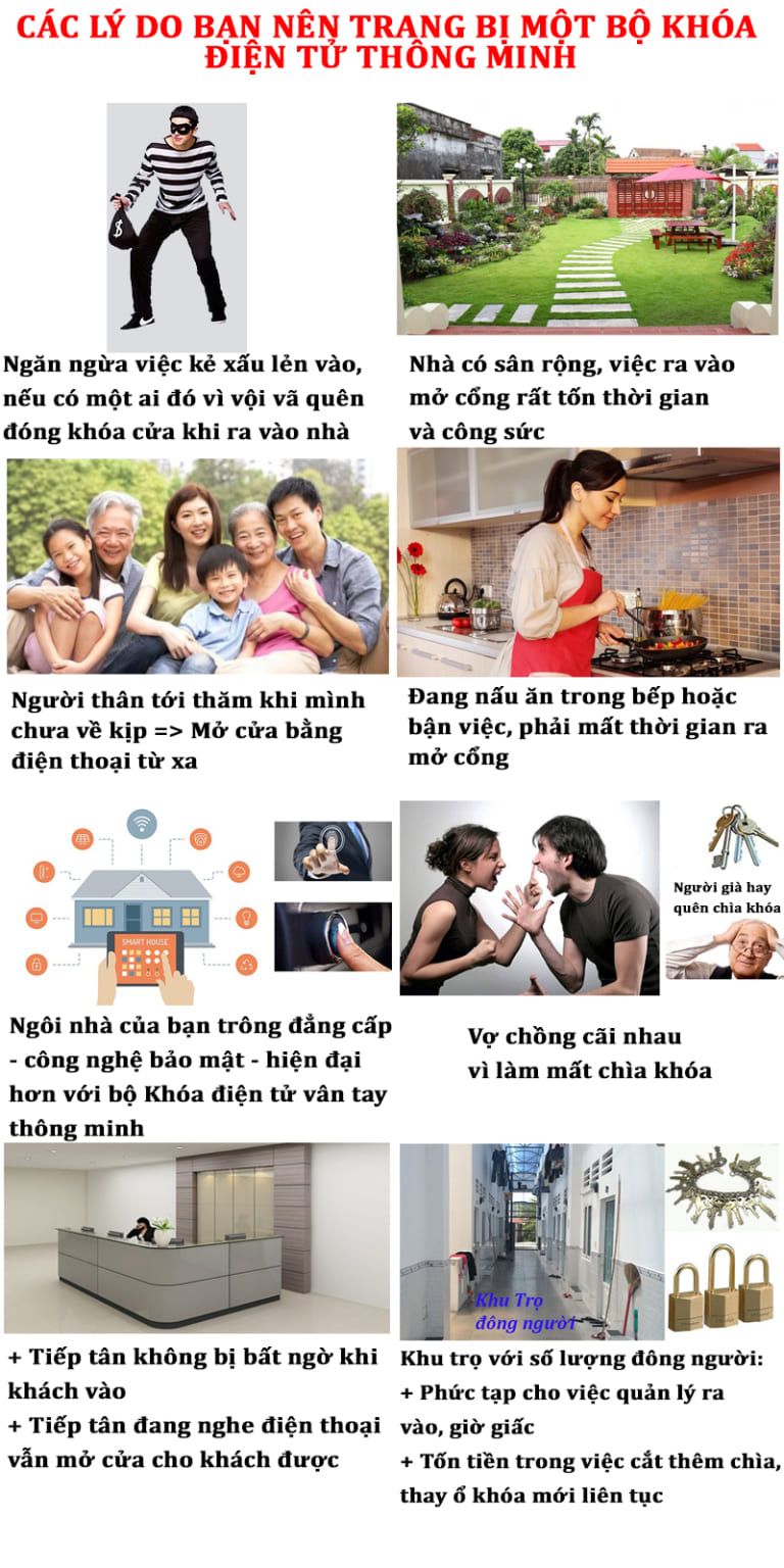 HPS- SLBASIC- V2 (UPS)- Bộ khóa cổng thông minh HomeProSec HPS- SLBASIC- V2 ( UPS )