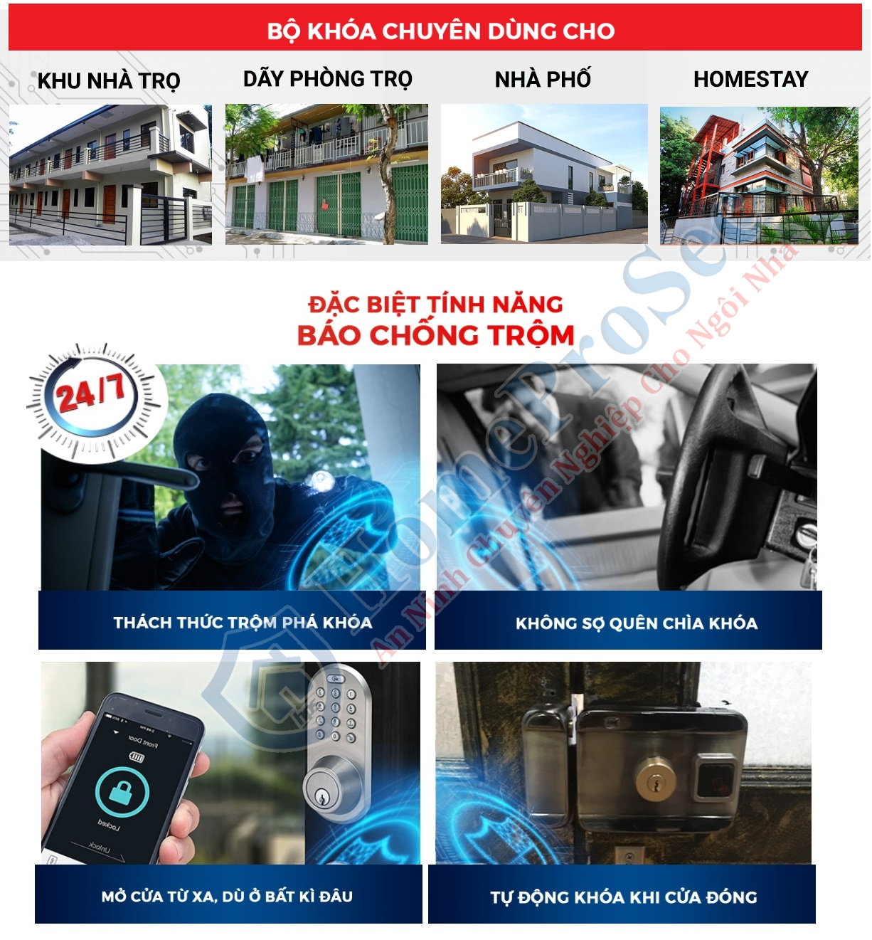 HPS- SLPRO- V1B1 ( TF1 )- Bộ khóa cổng vân tay thông minh HomeProSec HPS- SLPRO- V1B1 ( TF1 )