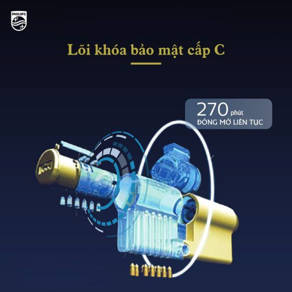 Khóa cửa vân tay cao cấp Philips DDL 603E