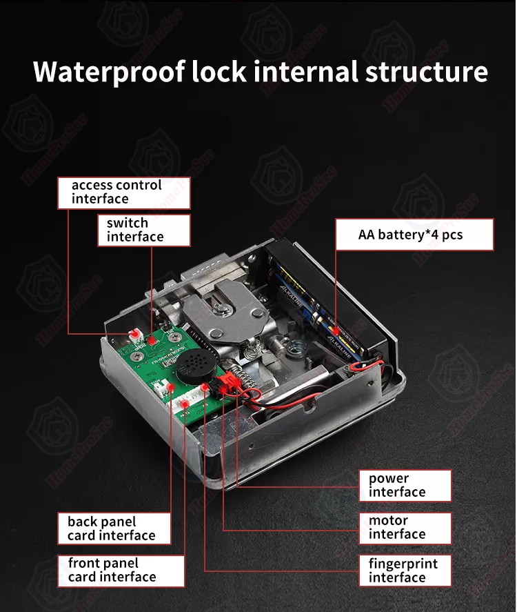  Khoá cổng Pin 02 vân tay  HPS- P22 DF 