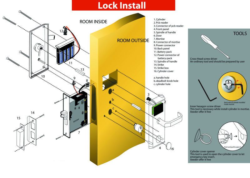  Khóa khách sạn thẻ từ HPS- H101 