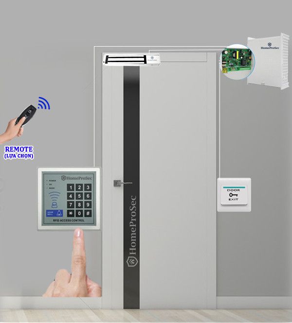 Hệ thống kiểm soát ra vào văn phòng HPS- EMLBASIC ( M2P3)