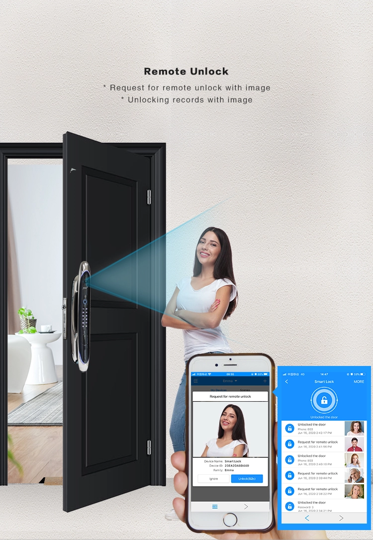 Khóa vân tay cao cấp HPS- P 88M- Orbita