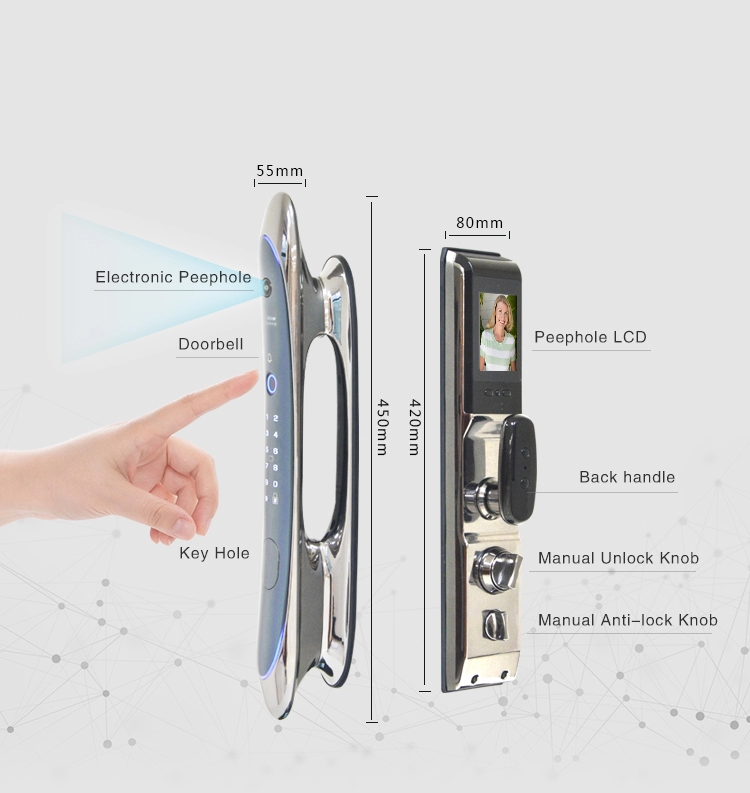 Khóa vân tay cao cấp HPS- P 88M- Orbita