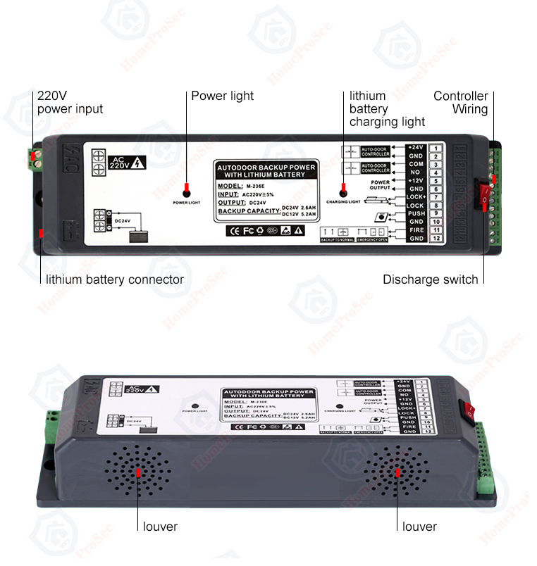  Pin dự phòng cho bộ điều khiển tự động 