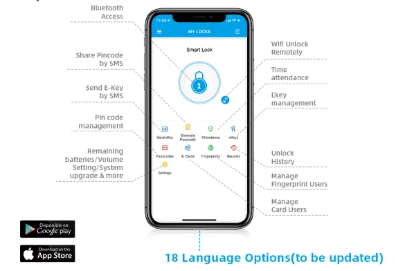 Đầu Đọc ngoài trời có app HPS- SAC 102