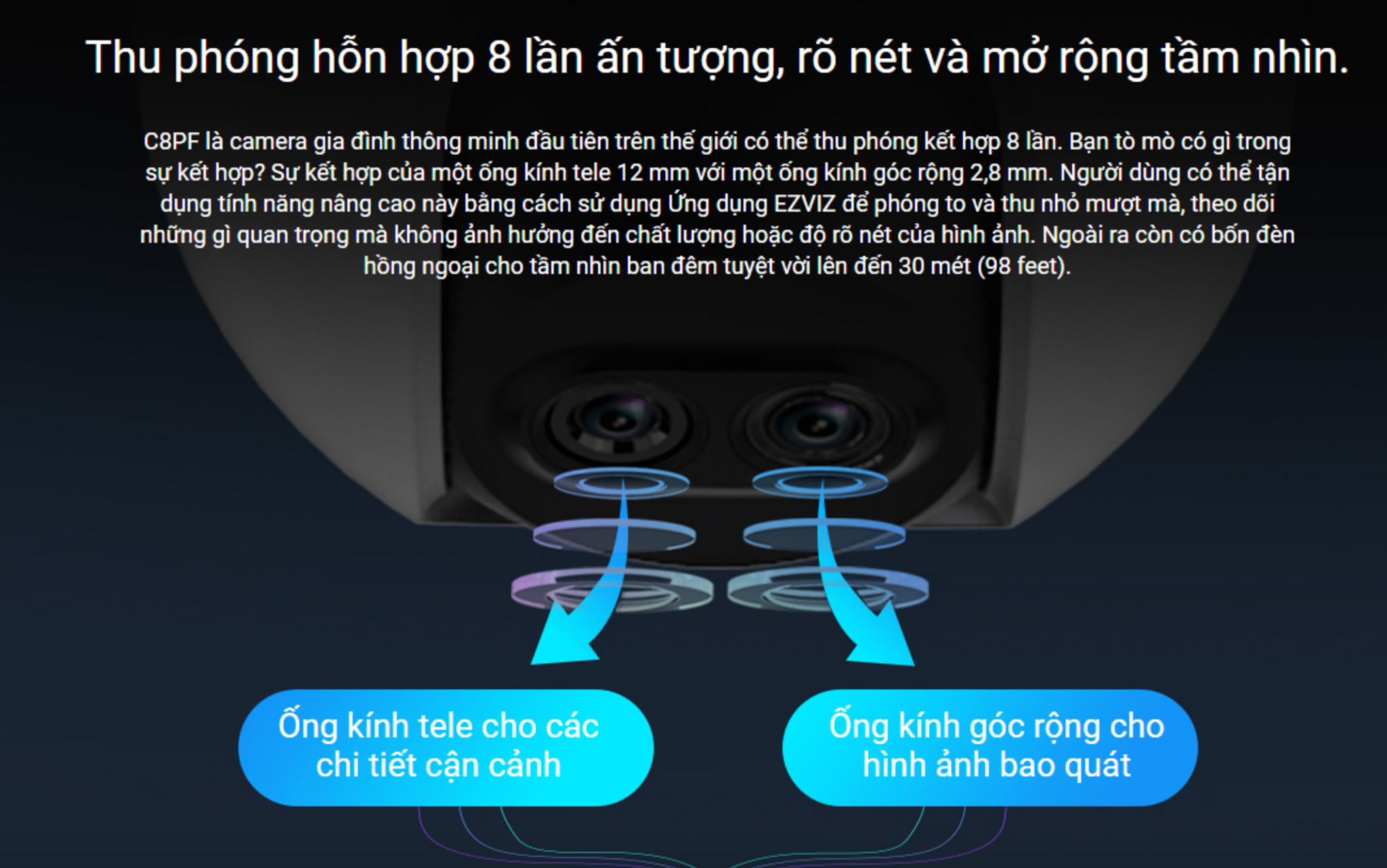 Camera WiFi Quay Quét, Ống kính kép EZVIZ 2MP