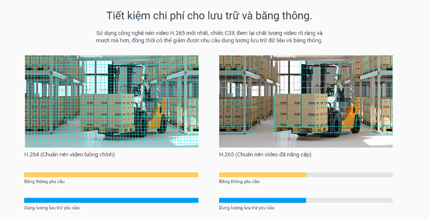  Camera wifi ngoài trời có màu ban đêm 