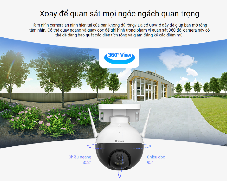 Camera IP thông minh