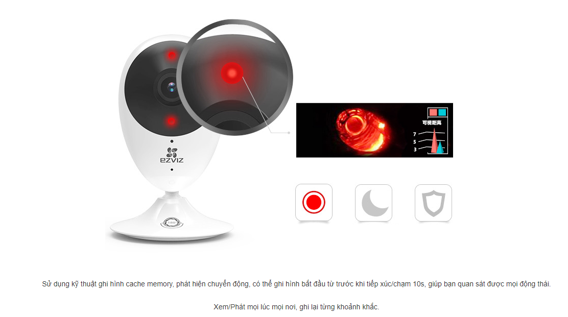 Camera wifi đa năng 2 MegaPixel – Góc nhìn siêu rộng 180°