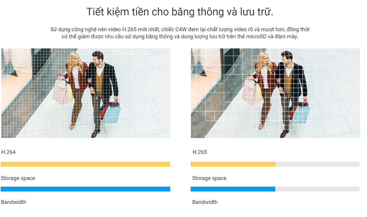 Camera bảo vệ ngoài trời với tính năng chủ động phòng vệ
