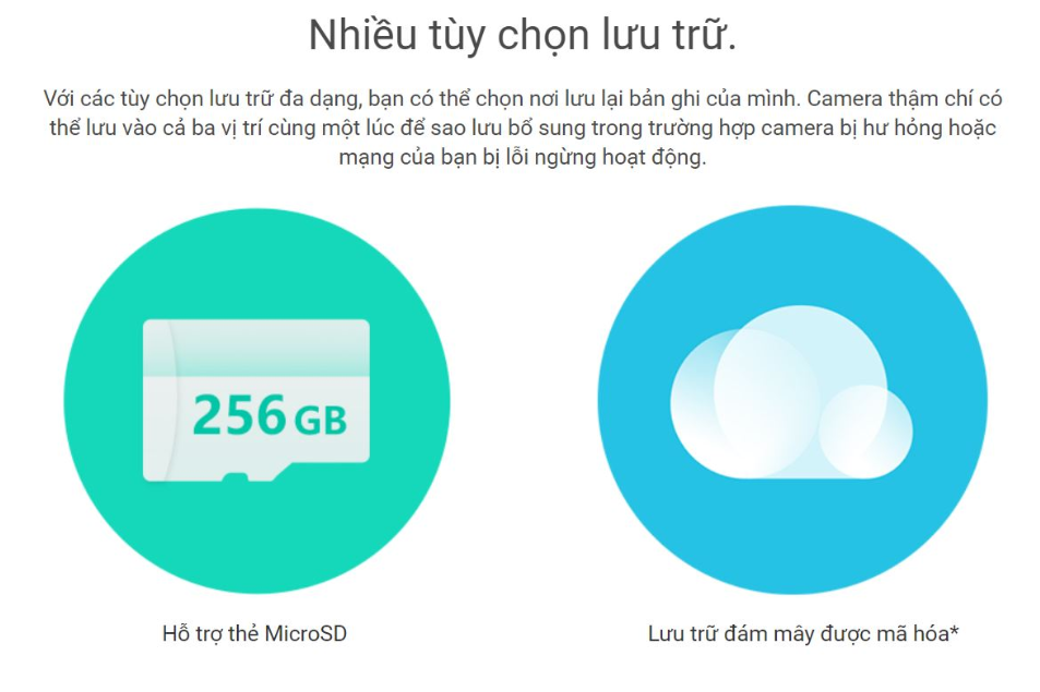 Camera quay quét ngoài trời, Phá vỡ giới hạn thị giác