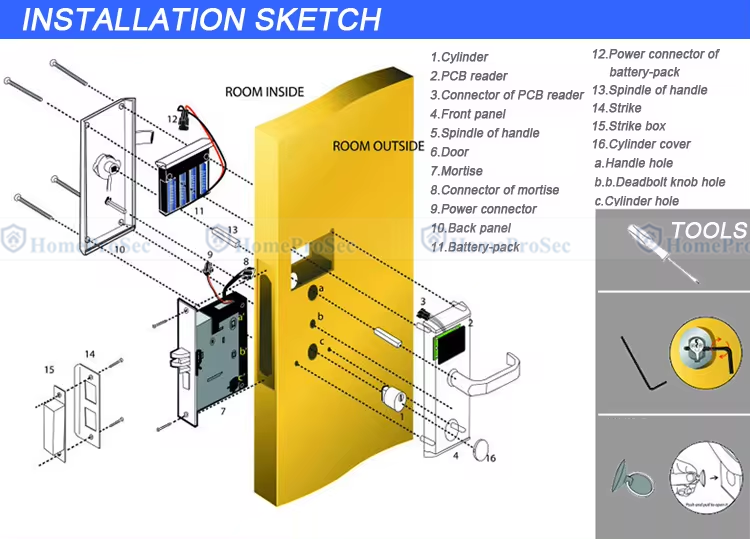Khóa khách sạn thẻ từ HPS- H916