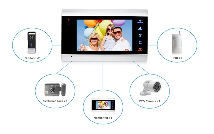 Bộ chuông hình Full HD 07 INCH – HOMEPROSEC HPS - VDP0713 và HPS - VDP0720