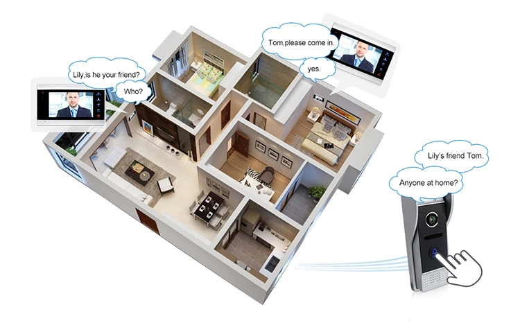 Bộ chuông hình Full HD 07 INCH – HOMEPROSEC HPS - VDP0713 và HPS - VDP0720
