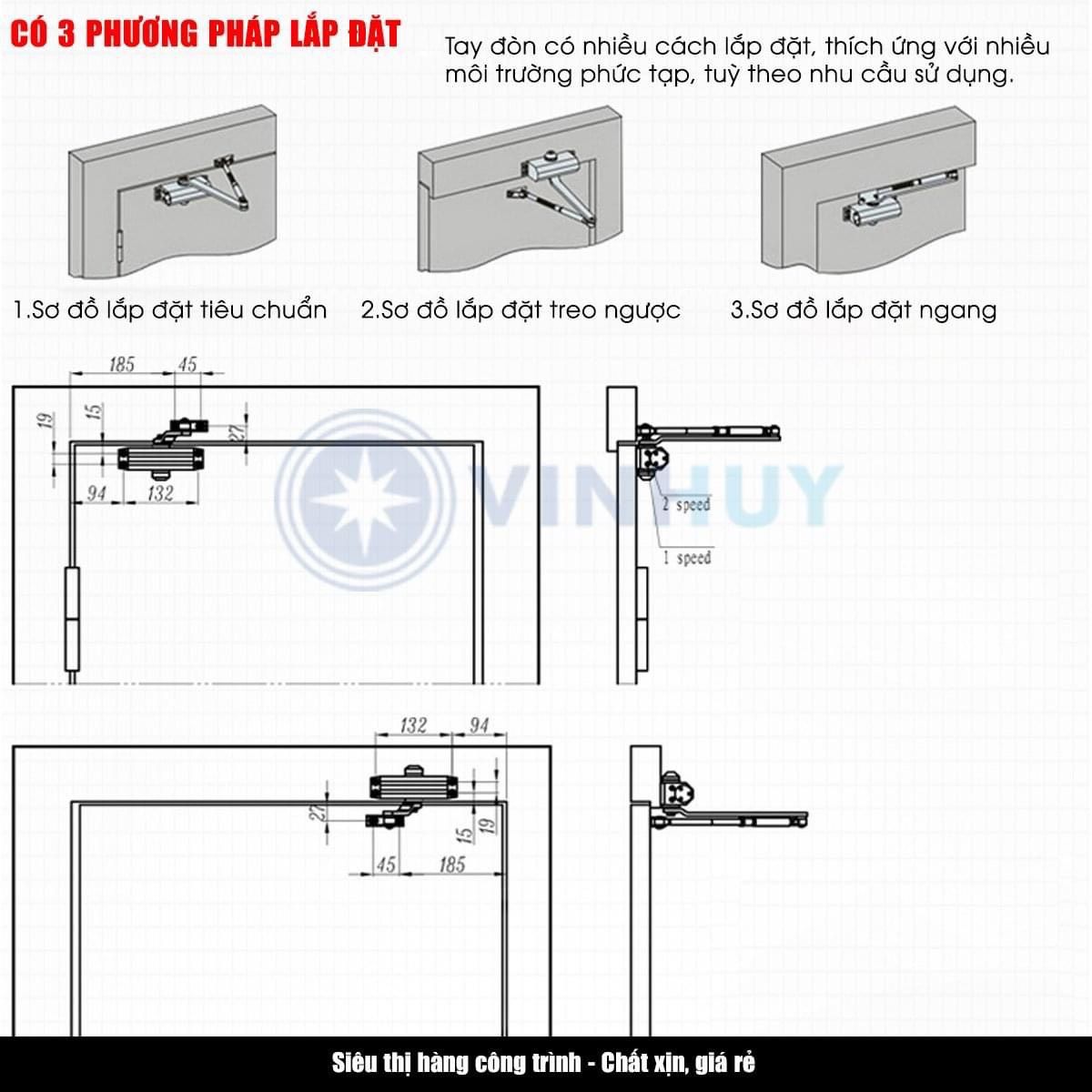  DC- M ( non-stop) - Tay đẩy, cùi chỏ, tay đòn chuyên dụng cho Cửa loại trung DC- M ( non-stop) 