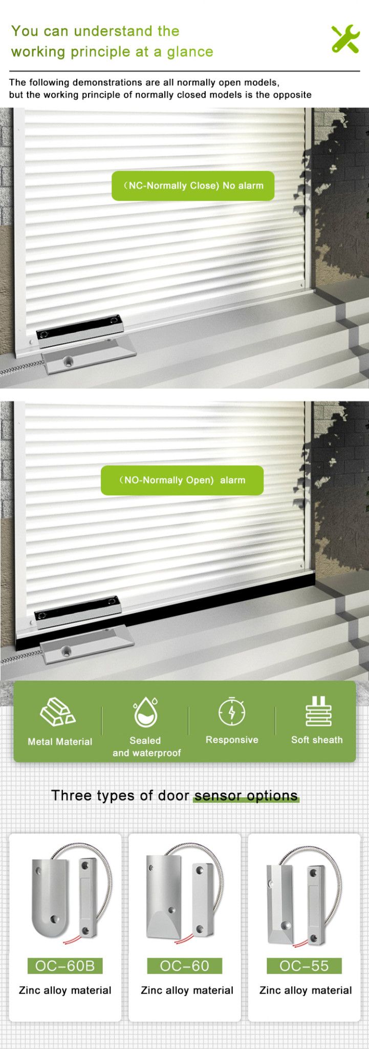 PHỤ KIỆN SMART HOME