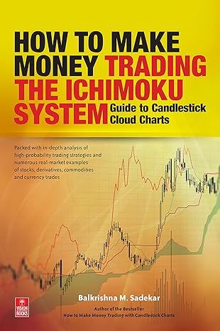 How to Make Money Trading the Ichimoku System Guide to Candelstick Cloud Charts