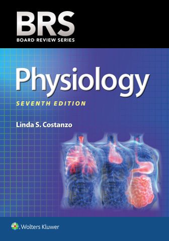 BRS Physiology, 7th Edition (mục lục không có số trang)