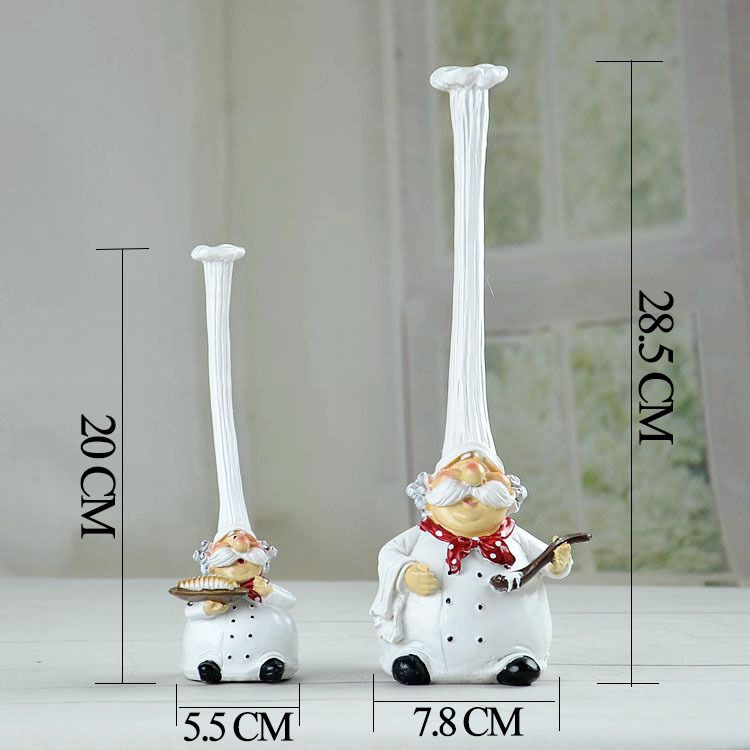 TƯỢNG ĐẦU BẾP