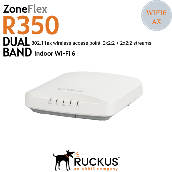 BỘ PHÁT WIFI RUCKUS ZONEFLEX R350 WIFI 6 AX