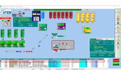 Phần mềm vận hành trạm trộn bê tông HTENBacth