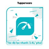  Máy lọc nước Tupperware Nano Nature phiên bản Aqua 