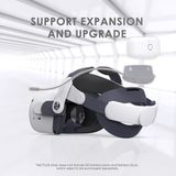 BOBOVR M2 Plus For Quest 2