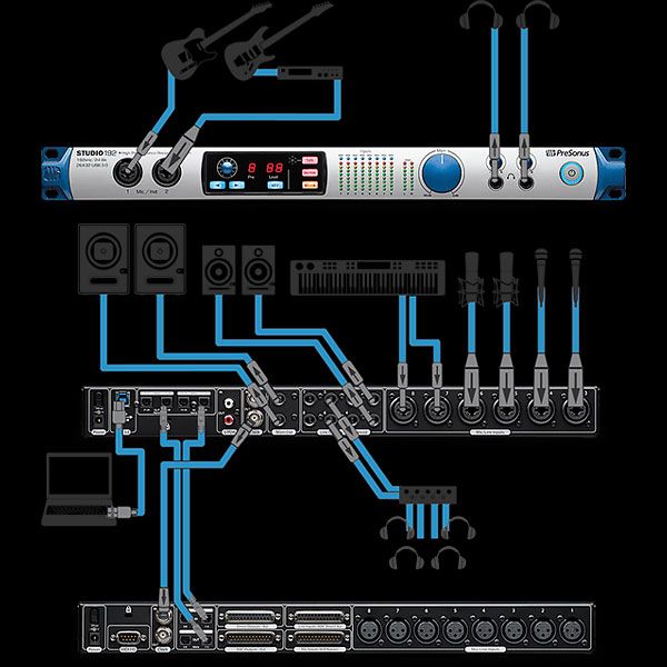 PreSonus Studio 192 USB Chính Hãng