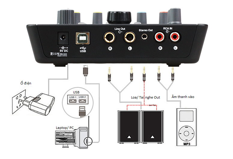 Combo Sound Card Icon Upod Pro Và Micro Audio Technica AT2020