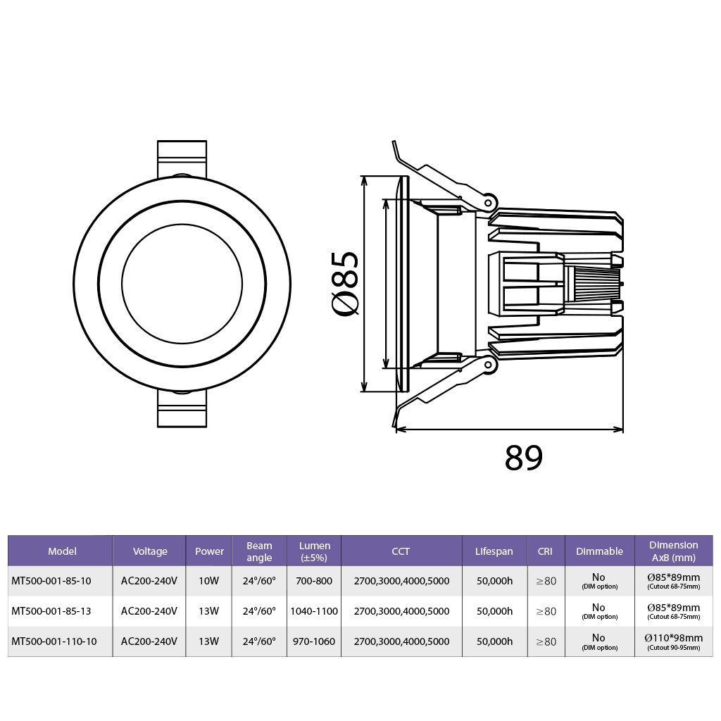 Đèn DOWNLIGHT MT500-001