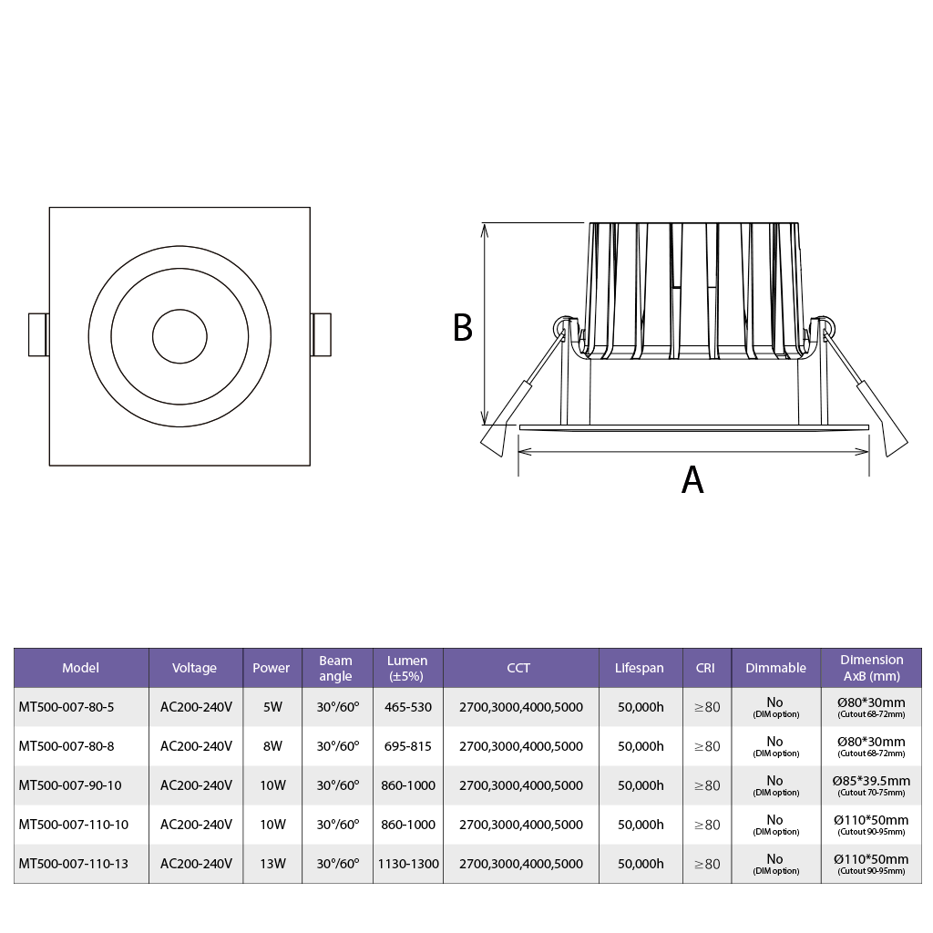 Đèn DOWNLIGHT MT500-007