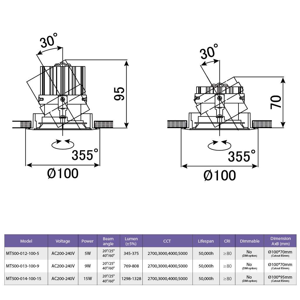 Đèn DOWNLIGHT MT500 - 012 - Ф85 - W/B - 5W
