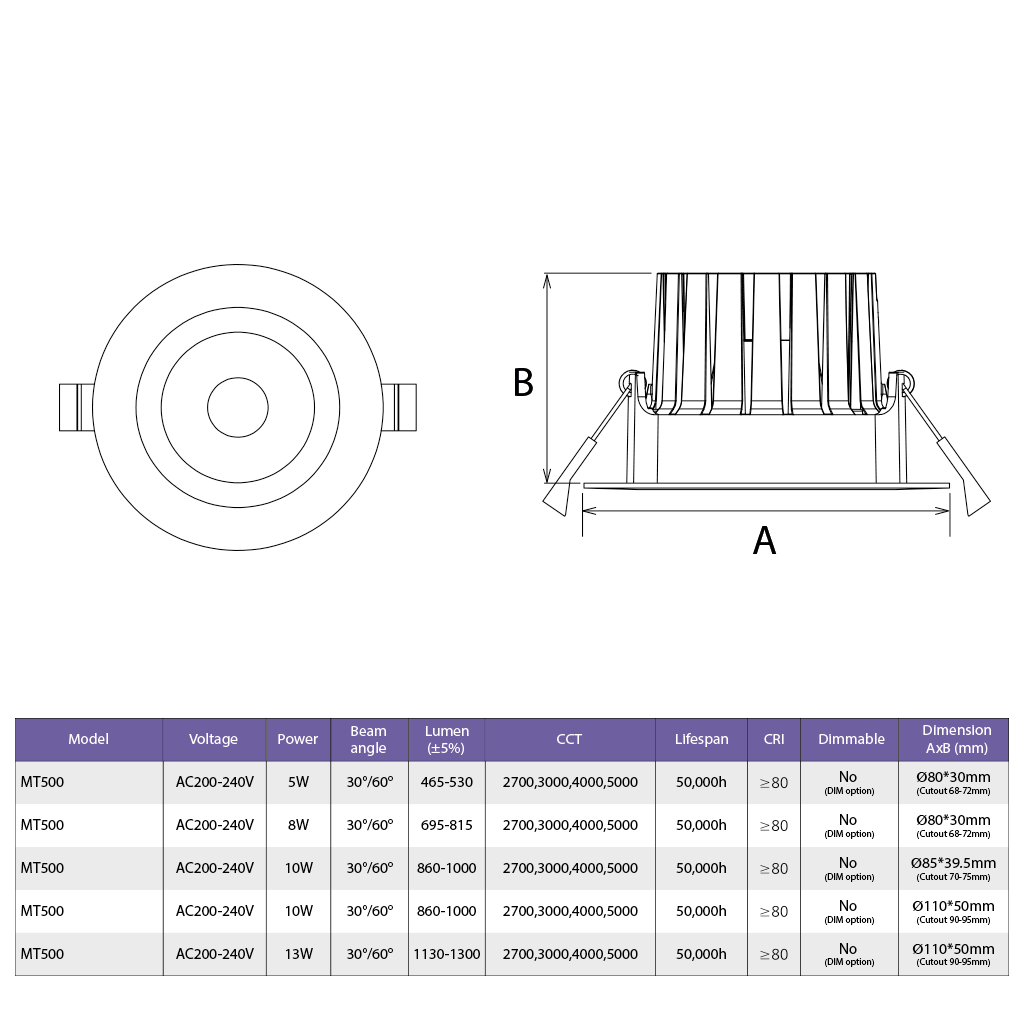 Đèn DOWNLIGHT MT500-021